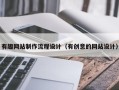 慈溪有趣网站制作流程设计（有创意的网站设计）